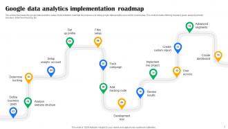 Google Data Analytics Powerpoint Ppt Template Bundles Editable Slides