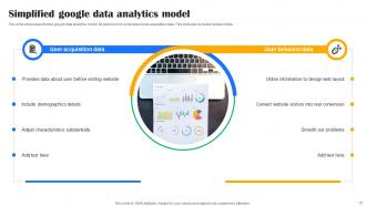Google Data Analytics Powerpoint Ppt Template Bundles Professional Slides
