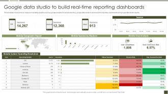 Google Data Studio To Build Real Time Reporting Dashboards B2B Digital Marketing Playbook