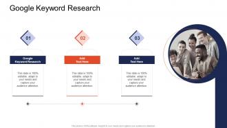 Google Keyword Research In Powerpoint And Google Slides Cpb