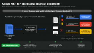 Google OCR For Processing Business Documents AI Google To Augment Business Operations AI SS V