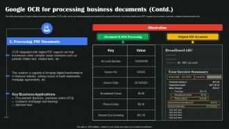 Google OCR For Processing Business Documents AI Google To Augment Business Operations AI SS V Aesthatic Image