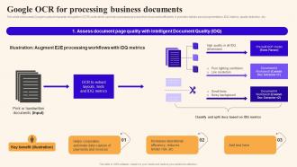 Google Ocr For Processing Business Documents Using Google Bard Generative Ai AI SS V