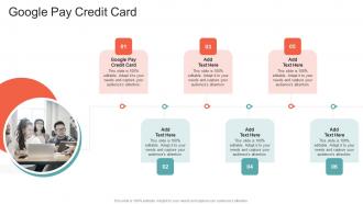 Google Pay Credit Card In Powerpoint And Google Slides Cpb