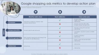 Google Shopping Ads Metrics To Develop Action Plan Digital Marketing Strategies For Customer Acquisition