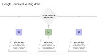 Google Technical Writing Jobs In Powerpoint And Google Slides Cpb