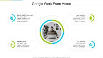 Google Work From Home In Powerpoint And Google Slides Cpb