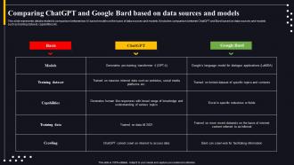 Googles Bard Can Do What Comparing ChatGPT And Google Bard Based On Data Sources ChatGPT SS