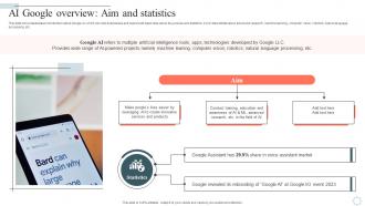 Googles Lamda Virtual Asssistant Ai Google Overview Aim And Statistics AI SS V