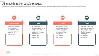 Googles Lamda Virtual Asssistant Ai Usage In Major Google Products AI SS V