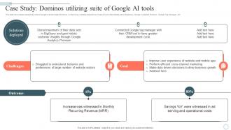 Googles Lamda Virtual Asssistant Case Study Dominos Utilizing Suite Of Google Ai Tools AI SS V