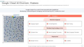 Googles Lamda Virtual Asssistant Google Cloud Ai Overview Features AI SS V