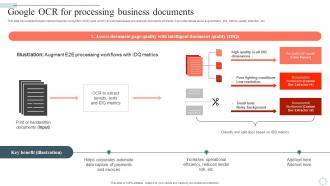 Googles Lamda Virtual Asssistant Google Ocr For Processing Business Documents AI SS V