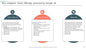 Googles Lamda Virtual Asssistant Key Computer Vision Offerings Powered By Google AI SS V
