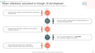 Googles Lamda Virtual Asssistant Major Milestones Associated To Google Ai Development AI SS V