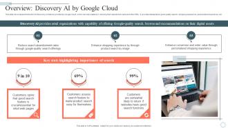 Googles Lamda Virtual Asssistant Overview Discovery Ai By Google Cloud AI SS V