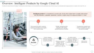 Googles Lamda Virtual Asssistant Overview Intelligent Products By Google Cloud Ai AI SS V
