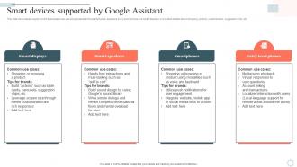 Googles Lamda Virtual Asssistant Smart Devices Supported By Google Assistant AI SS V