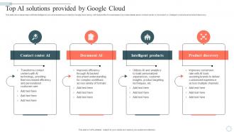 Googles Lamda Virtual Asssistant Top Ai Solutions Provided By Google Cloud AI SS V