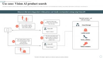 Googles Lamda Virtual Asssistant Use Case Vision Ai Product Search AI SS V