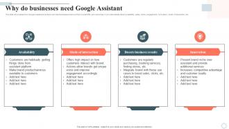 Googles Lamda Virtual Asssistant Why Do Businesses Need Google Assistant AI SS V