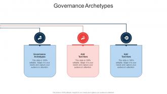 Governance Archetypes In Powerpoint And Google Slides Cpb