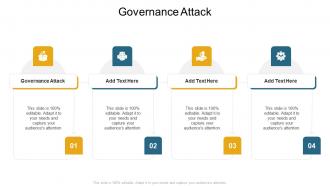 Governance Attack In Powerpoint And Google Slides Cpb