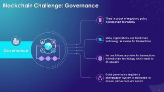 Governance Challenge In Blockchain Technology Training Ppt