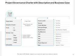 Governance charter team members timeline target business case