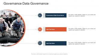 Governance Data Governance In Powerpoint And Google Slides Cpb