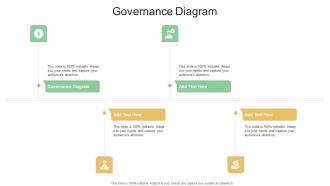 Governance Diagram In Powerpoint And Google Slides Cpb