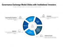 Governance Exchange Model Slides With Institutional Investors
