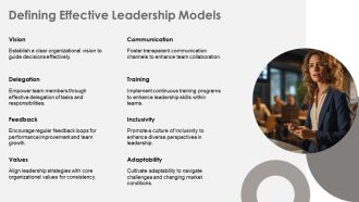 Governance Frameworks For Effective Leadership PPT Information AT Multipurpose Engaging