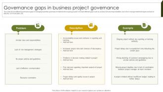 Governance Gaps In Business Implementing Project Governance Framework For Quality PM SS