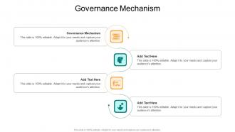 Governance Mechanism In Powerpoint And Google Slides Cpb