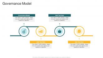 Governance Model In Powerpoint And Google Slides Cpb