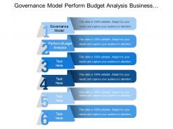 Governance Model Perform Budget Analysis Business Initiatives Entire Business Community