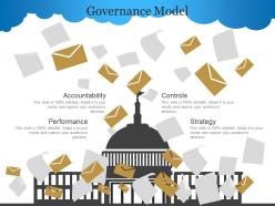 Governance Model Ppt Background Designs
