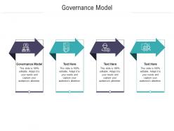 Governance model ppt powerpoint presentation infographic template layouts cpb