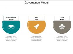 Governance model ppt powerpoint presentation model microsoft cpb