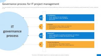 Governance Process For IT Project Management