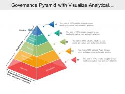 Governance pyramid with visualize analytical models discovery and ingestion