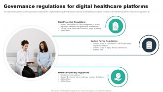 Governance Regulations For Digital Healthcare Platforms