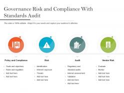 Governance risk and compliance with standards audit