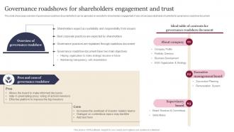 Governance Roadshows For Shareholders Engagement And Trust Leveraging Website And Social Media