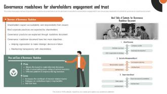 Governance Roadshows For Shareholders Strategic Plan For Shareholders Relationship