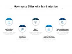 Governance slides with board induction