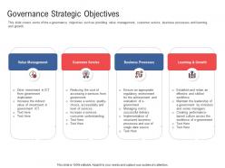 Governance Strategic Objectives Electronic Government Processes Ppt Introduction