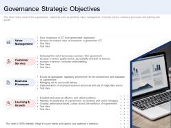 Governance strategic objectives ppt powerpoint presentation slides layouts