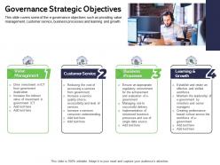 Governance strategic objectives single data ppt powerpoint presentation styles deck
